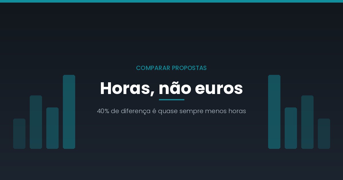 Empresas de limpeza: como comparar propostas que parecem iguais